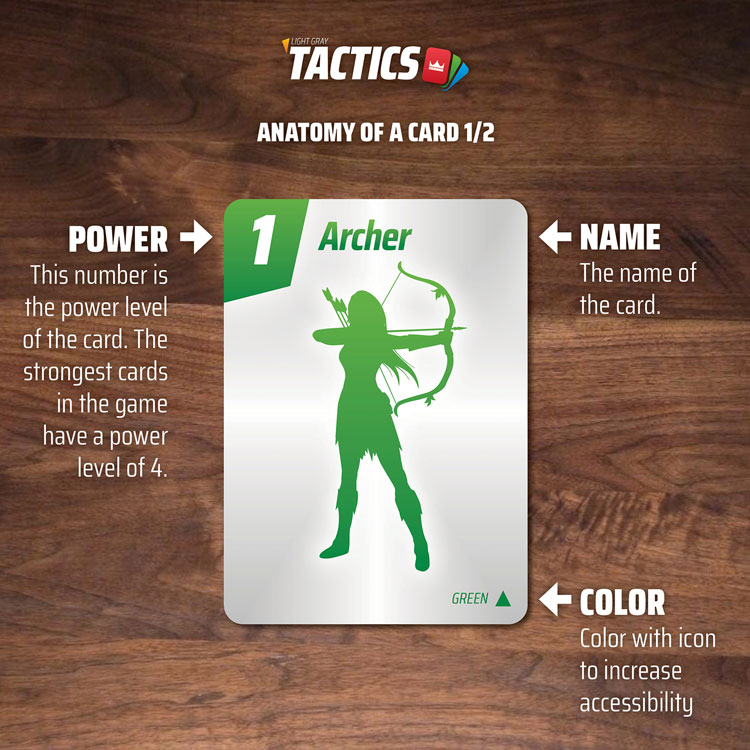 LG TACTICS - strategy battle card game