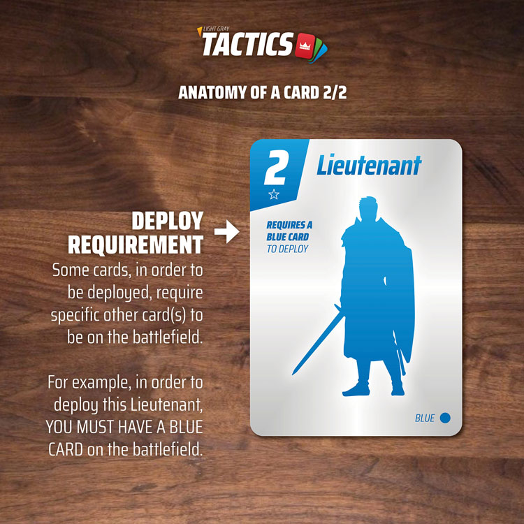 LG TACTICS - strategy battle card game