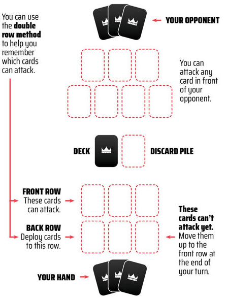 LG TACTICS - strategy battle card game