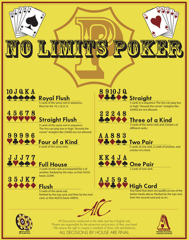 Anthony Carrozzo No Limits Poker Poster Design
