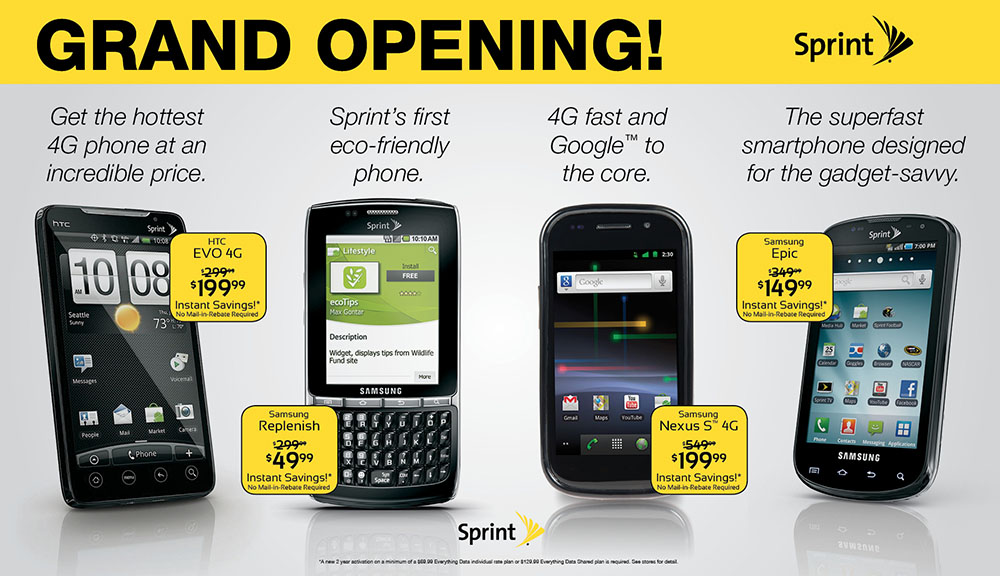 Mobileistic Sprint Design